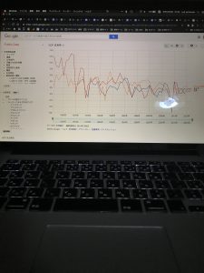 若いうちに起業をしなければ、経済的に困る理由