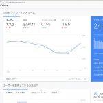 Googleアナリティクスの設定方法【分かり易いスクショ付き】