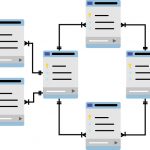 データベースの接頭辞とは？【デフォルトのままだと危険！今すぐ変えよう】