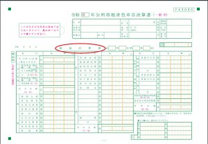 損益計算書(PL)とは?